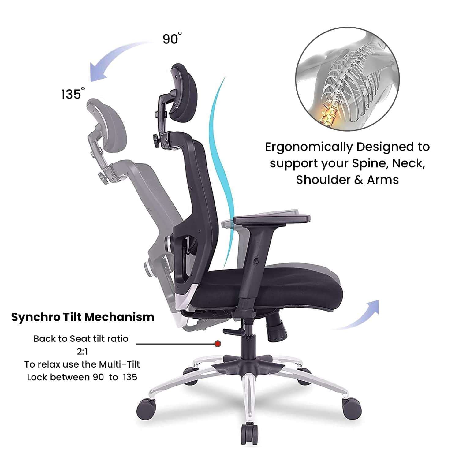 Green Soul Jupiter-Superb High-Back Mesh Ergonomic Chair for Work from ...