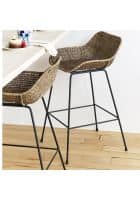 Apka Interior Gustav Counter Cafe Stool (Black)