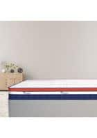 Centuary NEOFIT 8 Inch Pocketed Spring Mattress (72 X 30 Inch, White)