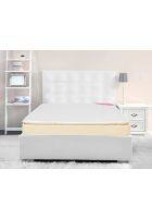 Kurl-On SUPERNOVA Double Size 7 Inch High Density Foam Plus Pocket Spring Mattress (78 x 47 x 7 Inch, SUN780047000700)