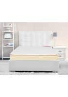 Kurl-On SUPERNOVA Single Bed, High Density Foam + Pocket Spring Mattress (75x35x6 Inches, Medium Soft)