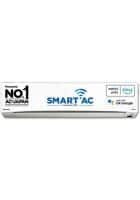 Panasonic 1.5 Ton 5 Star BEE Rating Inverter Split White (Copper Condenser, CS/CU-NU18XKYWA)