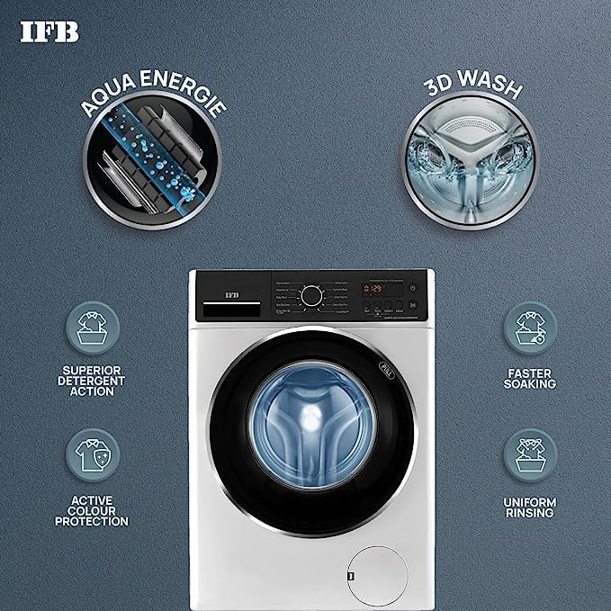 IFB 6.5 kg Fully Automatic Front Load Washing Machine Silver (ELENA ZXS ...